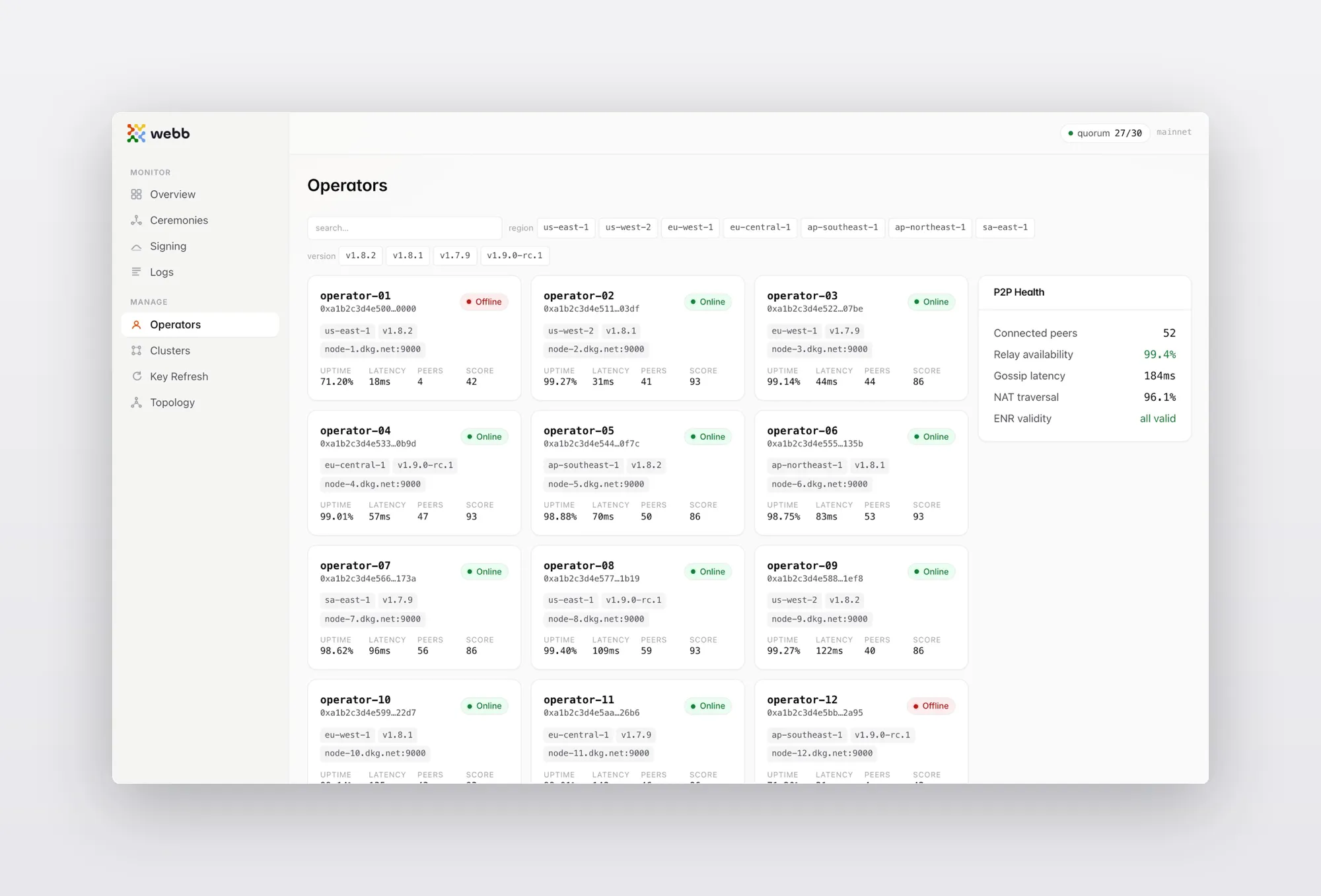 DKG Dashboard — Operators view with region and version filters, operator cards showing uptime, latency, peers, and P2P health