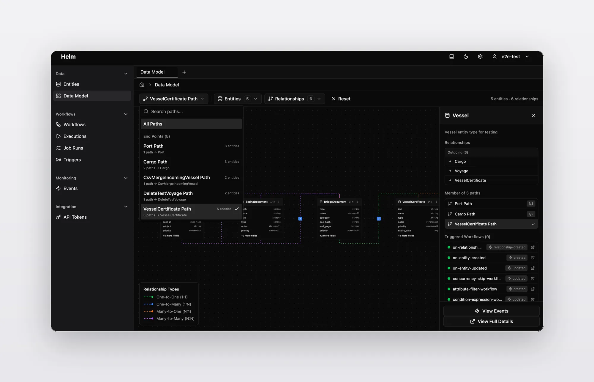 Helm — Data Model filtered view with entity detail panel showing relationships, path membership, and triggered workflows