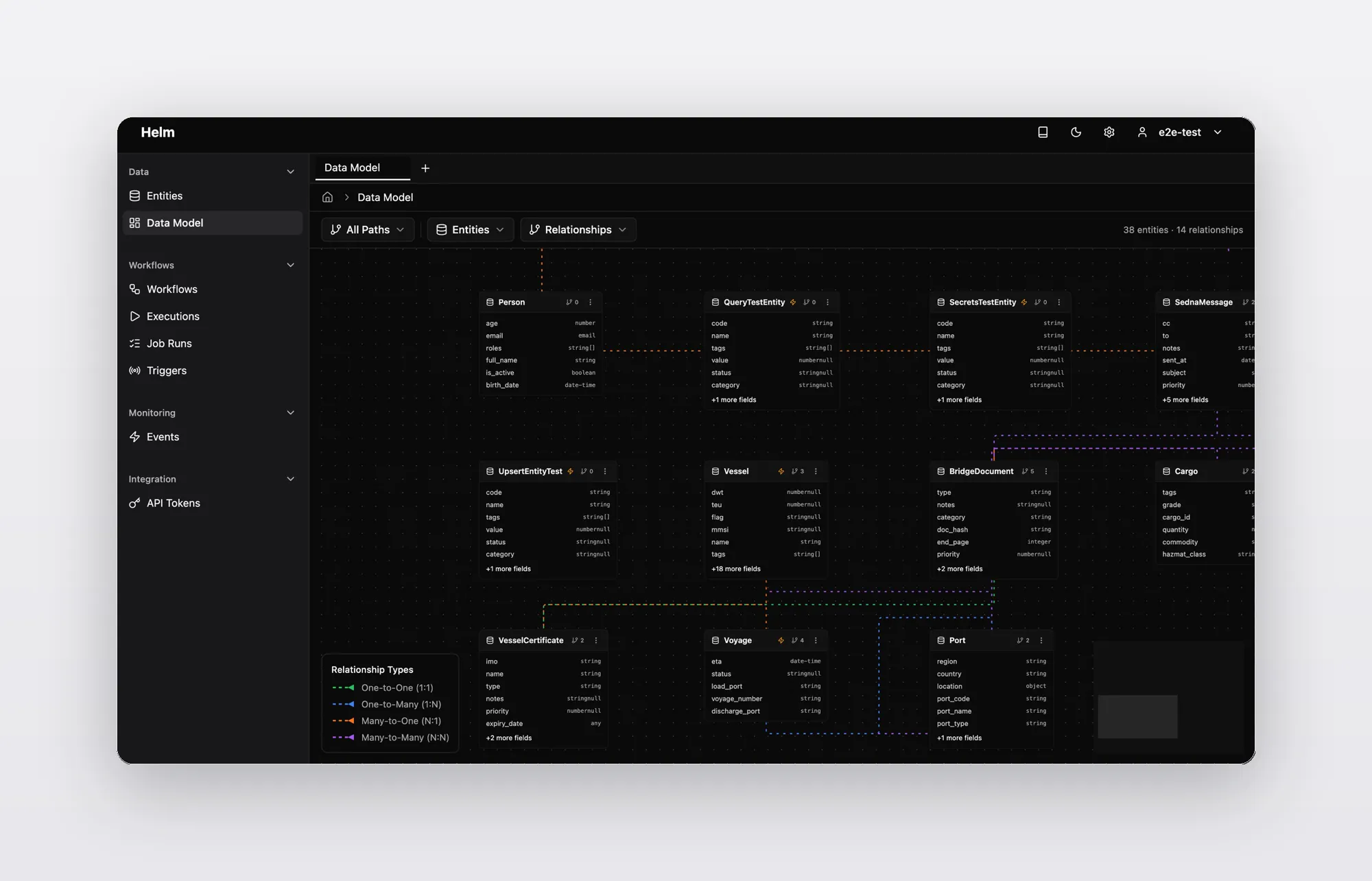 Helm — Data Model explorer showing entity types, field schemas, and relationship mapping across maritime domain objects