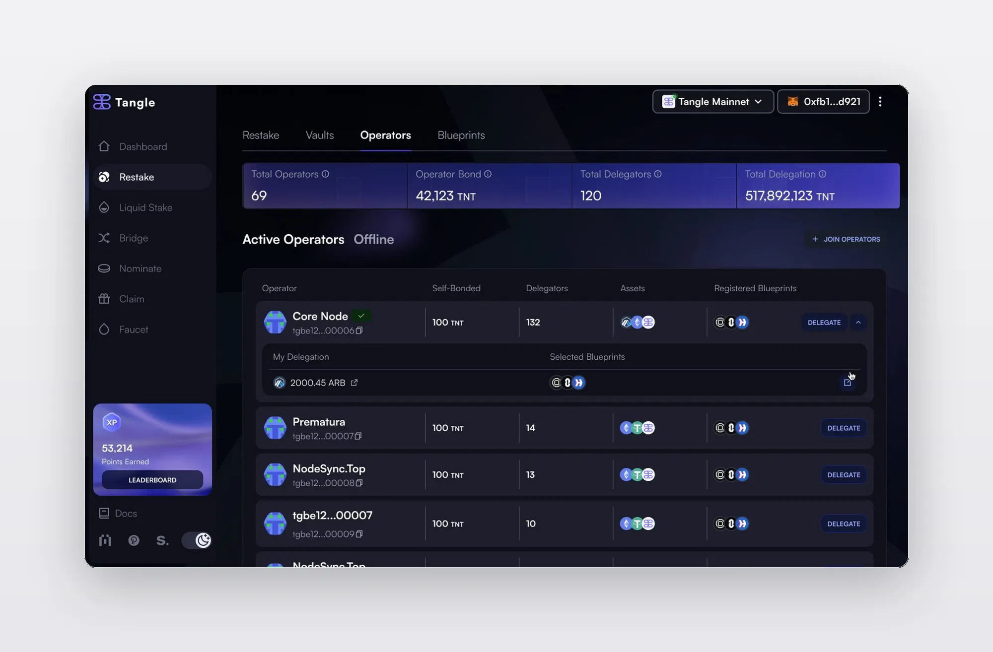 Tangle Restaking Dashboard — operators view with bonding stats, delegation details, and registered blueprints