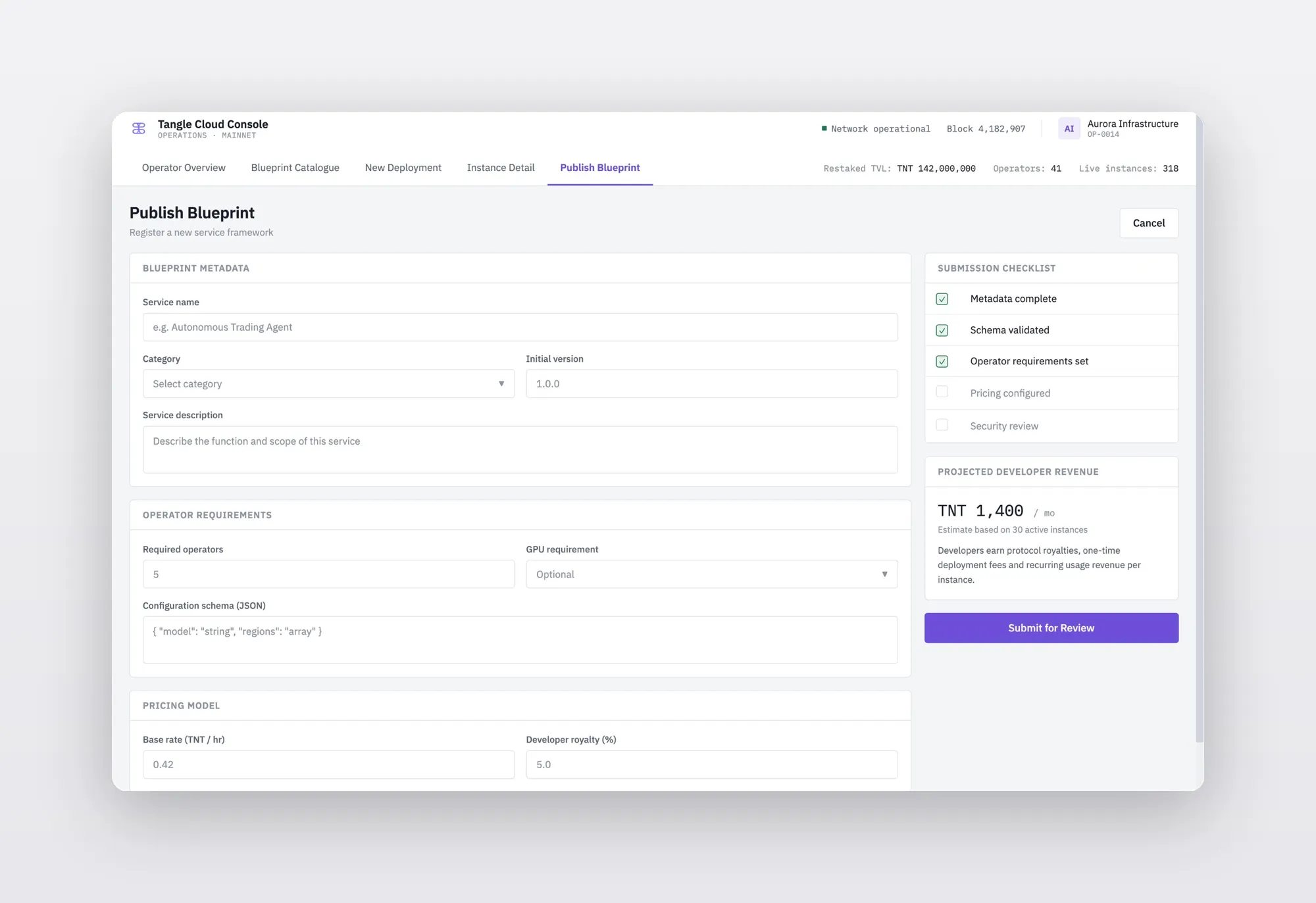 Tangle Cloud Console — Publish Blueprint form with metadata, operator requirements, pricing, and submission checklist